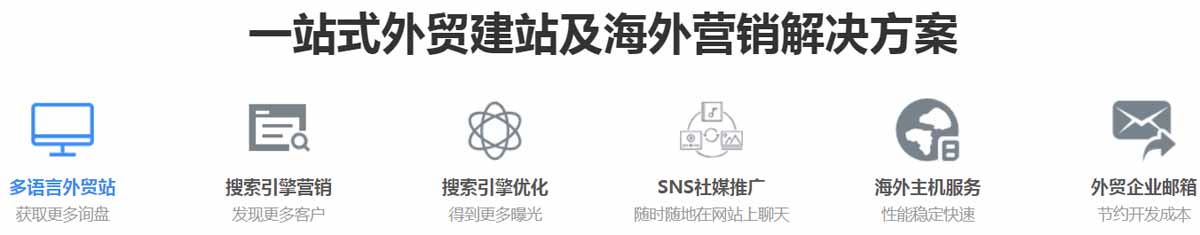 东莞外贸营销推广